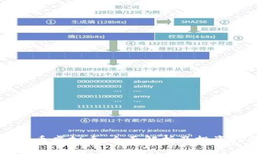 老虎币虚拟币：全面解析及投资指南