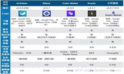 全面解读虚拟币：投资、交易及趋势分析