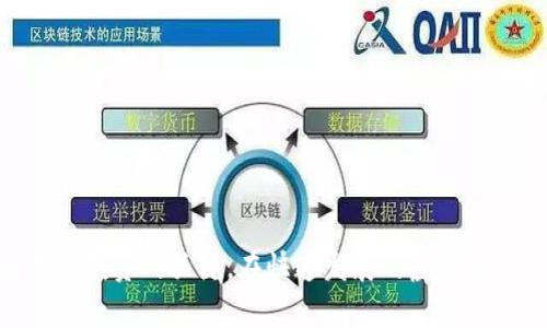 bianoti深入解析BOSS虚拟币：投资机会与风险/bianoti  
BOSS虚拟币, 虚拟货币投资, 加密货币, 区块链技术/guanjianci  

### 引言

近年来，随着区块链技术的快速发展和普及，虚拟货币市场也随之繁荣。特别是像BOSS虚拟币这样的新兴数字货币，吸引了越来越多投资者的目光。BOSS虚拟币作为一种数字资产，究竟具备怎样的价值和潜力，同时又潜藏着哪些风险？本文将深入探讨BOSS虚拟币的基本情况、市场前景以及投资注意事项，帮助读者更全面地理解这一新兴资产。

### 1. BOSS虚拟币的定义与背景

BOSS虚拟币是一种基于区块链技术的数字货币，旨在为用户提供去中心化的交易环境。其运作机制依赖于复杂的加密算法和分布式账本技术，确保每笔交易的安全性和匿名性。  
BOSS虚拟币的起源可以追溯到对当前传统金融系统效率和透明度不足的反思，项目团队希望通过创新的技术和理念，提升用户在交易过程中的体验，并创造一个更加公平公正的市场环境。

### 2. BOSS虚拟币的市场现状

当前，BOSS虚拟币在各大交易平台上逐渐崭露头角，其市场交易量和用户参与度持续攀升。据统计，BOSS币的持有用户遍布全球，而其市值也在不断增长，对于投资者而言，这无疑是一种极具吸引力的投资机会。  
然而，与此同时，虚拟货币市场的波动性也是值得警惕的。虽然短期内获得高额回报的机会很大，但市场的不确定性和风险性同样显著。因此，对于投资者来说，深入了解市场现状和动态是尤为重要的。

### 3. 投资BOSS虚拟币的机会与风险分析

投资BOSS虚拟币的机会主要体现在以下几个方面：  
首先，BOSS虚拟币结合了区块链的去中心化特性与智能合约技术，使得交易过程更加透明，用户的权益更容易得到保障。其次，随着全球范围内对数字货币的认可度逐步提升，BOSS虚拟币的需求也在不断增长，这为投资者提供了可观的收益机会。  
然而，投资BOSS虚拟币同样面临了一系列风险。市场的不稳定性、政策环境的不确定性，以及相关技术的潜在缺陷都可能对投资者的资金安全造成影响。因此，理解并识别这些风险是每一位投资者所必备的素养。

### 4. 如何正确购买和存储BOSS虚拟币

如果决定投资BOSS虚拟币，正确的购买和存储方式至关重要。购买BOSS虚拟币一般分为以下几个步骤：  
首先，选择一个可靠的交易平台，在该平台注册账户并完成身份认证。其次，向账户充值，可以使用法定货币购买BOSS虚拟币。之后，选择合适的交易时机进行购买。最后，为了确保资产安全，建议将购买的BOSS虚拟币转存至安全的钱包中。  
存储BOSS虚拟币时，可以选择软件钱包、硬件钱包或在线钱包等多种方式。根据用户的需求和使用习惯，选择最适合自己的存储方式，以降低潜在风险。

### 5. BOSS虚拟币的未来发展趋势

BOSS虚拟币的未来发展值得关注。随着区块链技术的不断演进，BOSS虚拟币可能会在金融服务、供应链管理等多个领域找到更多应用场景。  
此外，团队的技术更新和市场推广策略也将对BOSS虚拟币的前景产生重大影响。密切关注这些动态，有助于投资者及时调整策略，把握最佳投资时机。

### 6. 常见的关于BOSS虚拟币的问题解答

在此，针对很多用户常见的关于BOSS虚拟币的问题进行解答。

#### Q1: BOSS虚拟币适合哪些投资者？

BOSS虚拟币适合那些具备一定风险承受能力、对市场有充分研究的投资者。该货币虽然有潜在的高回报，但同样不乏高风险，因此建议新手投资者先进行充分学习。

#### Q2: 我该如何确定BOSS虚拟币的投资时机？

确定投资时机需要关注市场走势、技术分析及相关新闻。投资者可以通过查阅市场资料、分析历史走势来判断何时购入或抛出。

#### Q3: BOSS虚拟币如何影响全球金融市场？

BOSS虚拟币作为新兴互联网金融工具，将可能逐步影响传统金融市场，引发包括支付、交易等多方面的变革与创新。

#### Q4: BOSS虚拟币的技术特点是什么？

BOSS虚拟币基于区块链技术，具备去中心化、透明性、不可篡改等特点，使其在交易中更具安全性。

#### Q5: 投资BOSS虚拟币需要缴纳税款吗？

根据各国税法，虚拟货币交易是否需要缴税因国家而异。投资者应了解当地法规，确保合规操作。

#### Q6: BOSS虚拟币的社区和生态圈如何发展？

BOSS虚拟币的社区成员和开发团队的活跃度及其生态圈的完善程度，将直接影响该币的市场价值和使用场景的拓展。

### 总结

通过对BOSS虚拟币的全面分析，投资者能够更清晰地了解其投资机会与风险。无论是在购买、存储还是未来前景等方面，适时掌握信息和调整策略都是成功投资的关键。在快速发展的虚拟货币市场中，智慧和谨慎是投资者最好的伙伴。