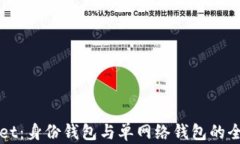 TPWallet：身份钱包与单网络