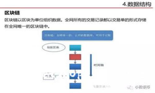 优质  
如何使用TPWallet在OpenSea上进行NFT交易