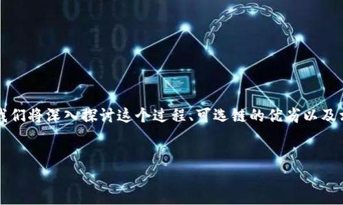 为了帮助你更好地了解如何将FIL（Filecoin）转移到TP Wallet，并选择最适合的区块链，我们将深入探讨这个过程、可选链的优劣以及相关的基本知识。我们相信这可以引导用户更好地理解与操作。首先，让我们设置和关键字。


从Filecoin转移到TP Wallet：最佳链选择与操作指南