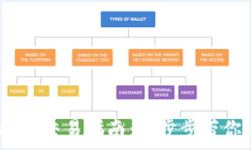   
简单易懂的ANFA虚拟币交易指南：一步步带你迈入数字货币的世界