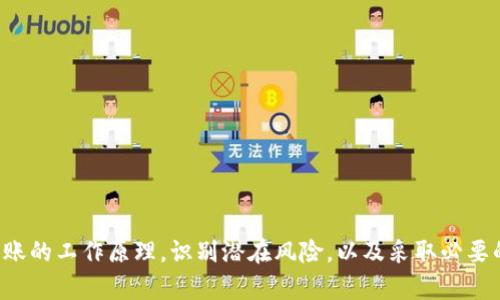   TPWallet口令转账：安全性与防范措施深入解析 / 

 guanjianci TPWallet, 口令转账, 安全性, 防诈骗 /guanjianci 

引言
随着数字货币的迅猛发展，越来越多的人开始接触区块链技术及其相关产品，TPWallet作为一款便捷的数字钱包工具，受到了广泛的关注与使用。然而，随着用户数量的增加，口令转账等功能的安全性问题也逐渐浮出水面。很多用户不免产生疑惑：TPWallet的口令转账会不会被骗呢？今天，我们就来深度探讨这个问题，帮助大家更加安全地使用这个钱包。

TPWallet的基本功能
在深入讨论口令转账的安全性之前，我们先来了解一下TPWallet的基本功能。TPWallet是一款支持多种数字资产的数字钱包，用户可以方便地进行资产管理、转账、存储等操作。其中，口令转账是一项极具便利性的功能，用户只需通过设置口令就能实现快速转账，免去了繁琐的二维码扫描。然而，正是这种便利性，使得口令转账在落实安全措施时更加重要。

口令转账的工作原理
口令转账实际上是利用用户设置的唯一口令来确保转账的安全。用户在进行转账时，输入对方的钱包地址和设定的口令，系统会将资产从一个钱包转移到另一个钱包。因为口令是个人设置的，因此只有持有该口令的人才能进行相应的转账操作。这似乎给用户提供了一个安全的环境，但如果口令被错误地分享或泄露，风险将随之而来。

口令转账的风险
正如前面所提到的，TPWallet的口令转账虽然便利，但它也伴随着一些潜在的风险：
ul
    listrong口令泄露：/strong如果用户不小心将口令共享给了不可信的人，恶意用户轻而易举就可以转走用户的钱包资产。/li
    listrong钓鱼攻击：/strong一些诈骗者可能利用伪装的网页或社交手段来诱导用户输入其口令，从而盗取用户资产。/li
    listrong设备安全：/strong如果用户的手机或电脑被恶意软件感染，攻击者可能会通过恶意程序获取口令信息。/li
/ul
因此，在使用TPWallet进行口令转账时，确保个人信息和操作环境的安全至关重要。

如何防范口令转账的诈骗行为
虽然口令转账的风险存在，但通过一些安全措施，我们能够大幅降低被诈骗的可能性：
ul
    listrong保密口令：/strong务必不要将口令分享给任何人，不论是朋友还是陌生人。即使是隐私信件中，也想尽量避免涉及。/li
    listrong启用双重验证：/strong如果TPWallet支持双重验证，务必启用这一功能，以增加账户的安全性。/li
    listrong定期更改口令：/strong定期更换口令能有效降低被猜测或泄露的风险。/li
    listrong谨慎下载应用：/strong确保从官方渠道下载TPWallet应用，避免在不明来源的地方下载以防范恶意软件。/li
    listrong定期检查账户：/strong定期查看钱包交易记录，发现异常及时处理。/li
/ul

用户常见疑问
尽管我们讨论了口令转账的安全性和防范措施，但用户通常还会有以下两个常见问题： 
ul
    li1. TPWallet的官方支持是什么样的？/li
    li2. 万一被诈骗了怎么办？/li
/ul

TPWallet的官方支持是什么样的？
关于TPWallet的官方支持，我们可以通过以下几种途径获取帮助：
ul
    listrong官方网站：/strong用户可以访问TPWallet的官方网站，获取最新的产品信息、使用指南，以及其他安全提示。/li
    listrong社交媒体与社区：/strongTPWallet在多个社交平台上都有官方账号，用户可以通过这些平台获取帮助、参与讨论，甚至报告问题。/li
    listrong客服支持：/strong如果你在使用过程中遇到无法解决的问题，可以随时通过官网提供的客服联系方式咨询专业人员。/li
/ul
TPWallet团队非常重视用户反馈，因此他们会定期对用户的疑问和建议做出回复和改进。

万一被诈骗了怎么办？
诈骗行为往往让人痛心，若不幸成为受害者，第一时间应采取以下措施来尽量挽回损失：
ul
    listrong立即更改口令：/strong如果你怀疑口令被泄露，第一时间更改口令是至关重要的，这样可以防止继续的损失。/li
    listrong联系客服：/strong及时联系TPWallet的客服团队，报告问题并寻求帮助。他们有可能会提供一些建议或解决方案。/li
    listrong报警处理：/strong如果损失金额较大，建议及时报警，提供相关证据，帮助警方进行调查。/li
    listrong分享经历：/strong在各大社区或论坛上分享自己的经历，可以让更多的人提防相同的骗局，增强大家的警惕性。/li
/ul
虽然追回损失并不容易，但采取上述措施可以增加资金恢复的可能性。

总结
在使用TPWallet的口令转账功能时，我们需要时刻保持警惕。虽然口令转账为我们的数字资产管理提供了便利，但同时也面临着诸多安全隐患。通过了解口令转账的工作原理，识别潜在风险，以及采取必要的防范措施，我们可以大大降低被骗的可能性。同时，万一遇到诈骗，及时行动、寻求帮助才能更好地应对。这不仅是自身的责任，也是对整个数字资产社区的贡献。