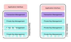 思考一个且的:钱包助记词