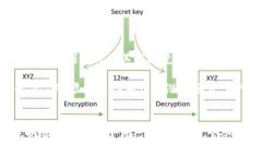   2023年DFS虚拟币：投资前