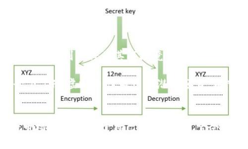   2023年DFS虚拟币：投资前景与市场动态解读 / 

 guanjianci 虚拟货币, DFS, 投资, 市场分析 /guanjianci 

什么是DFS虚拟币？
DFS虚拟币，或称DFS Coin，是一种基于区块链技术的新型数字货币。它的核心理念在于利用去中心化的特性，为用户提供更加安全、高效的交易方式。2023年，DFS虚拟币正在引起越来越多投资者的关注，尤其是在加密货币市场风起云涌的背景下。今天，我们将从多个方面深入探讨DFS虚拟币的市场动态、投资前景以及用户所需要了解的基本概念。

DFS虚拟币的起源与发展
DFS虚拟币的诞生，源于对金融系统的创新需求。随着区块链技术的成熟，越来越多的创业团队开始尝试构建能够有效解决金融交易痛点的数字货币。DFS虚拟币从2019年开始逐渐为大众所知，经过几年的发展，已在市场上占据了一定份额。

在其发展历程中，DFS虚拟币经历了多次市场波动，但其团队始终坚持技术创新与用户体验，并提出了“去中心化、匿名、安全”的核心理念。这使得DFS在众多虚拟货币中脱颖而出，吸引了越来越多的投资者参与。

投资DFS虚拟币的吸引力
随着全球对数字货币的看法逐渐转变，DFS虚拟币的投资吸引力也在不断增强。首先，DFS虚拟币的交易费用相对传统金融机构要低得多，这使得用户在进行交易时能享受到更为经济实惠的体验。其次，由于其去中心化的特性，DFS成为了许多用户在追求匿名性和交易安全性方面的首选。

DFS虚拟币的市场表现
在过去的几个月中，DFS虚拟币的市场表现可谓波澜起伏。2023年初，受整体市场良好情绪的影响，DFS的价格迅速上涨，吸引了一大批投资者入场。然而，随着市场的调整，DFS也面临了一定的价格回调。尽管如此，从长期来看，许多分析师仍对DFS的未来表示乐观，认为其潜力巨大。

如何安全投资DFS虚拟币
投资DFS虚拟币尽管充满了机遇，但同样伴随着风险。那么，如何在这个日新月异的市场中安全地投资呢？首先，选择合适的交易所十分重要。对于初学者而言，建议在一些知名度高、用户评价好的交易平台交易，以降低风险。

其次，建立健康的资产配置策略也非常关键。在整个投资组合中，DFS虚拟币可以占据一定比例，但不建议把全部资产集中于一种虚拟币。通过多样化的投资，可以有效分散风险，增加整体收益的可能性。

DFS虚拟币的社区与生态系统
一个健康的生态系统离不开活跃的社区，DFS虚拟币也不例外。社区的强大不仅有助于推动技术的持续发展，同时也是用户相互交流、分享经验的平台。在DFS的社区中，用户通常会分享自己的投资策略、交易经验等，这对于新手特别有帮助。

此外，DFS团队积极参与各种线下活动与讲座，不断提升用户的认知度与参与感。这种互动性大大增强了用户对项目的信任，促进了生态的发展。

常见问题解析

问题一：DFS虚拟币适合普通投资者吗？
很多普通投资者在考虑投资虚拟币时，可能会有一些疑虑。实际上，DFS虚拟币以其相对较低的入门门槛，确实适合大部分普通投资者。其特点如低交易费用、迅速的交易确认等，能为用户提供便捷的使用体验。

然而，投资虚拟币本质上仍是一种高风险投资。对此，建议普通投资者在投资时要谨慎，务必做足功课。了解市场动态、技术背景和投资风险，才能在投资中更有把握。此外，保持合理的资产配置，切勿将全部资金投入同一资产，也是一项重要的投资原则。

问题二：DFS虚拟币的未来展望如何？
随着越来越多的人看好数字货币的未来，DFS虚拟币的前景也变得更加光明。结合市场的整体发展趋势，DFS极有可能在未来几年的时间中，逐渐扩大其市场份额。

首先，随着区块链技术的不断进步，DFS有望在技术上实现更多的创新。根据其发展团队的计划，DFS未来将不断推出新的功能和服务，以满足用户的多样化需求。这种持续的技术创新将为其市场竞争力提供强有力的支撑。

其次，全球对数字货币的接受度也在逐步提高。无论是各国政府对数字货币的政策导向，还是大型金融机构的参与，都预示着未来数字货币市场将日益成熟。在这样的背景下，DFS虚拟币作为一个潜力项目，有望抓住机遇，实现较大的发展。

总结
综合来看，DFS虚拟币作为一种新兴的数字货币，具有持久的投资价值和广阔的发展前景。虽然市场波动性较大，但通过合理的投资策略，用户仍然能够在这个充满机遇的市场中找到属于自己的位置。希望今天的分析能够为您在DFS虚拟币投资之路上提供一些有用的参考。无论您是投资新手还是经验丰富的交易者，保持敏锐的市场洞察力及积极的学习态度，都是成功的关键。