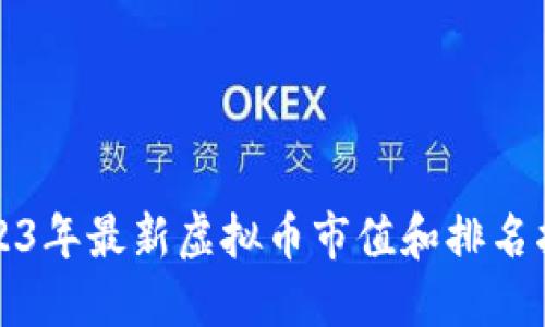 2023年最新虚拟币市值和排名指南