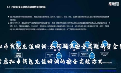 虚拟币钱包充值回调：如何确保安全高效的资金到账

探索虚拟币钱包充值回调的安全高效方式