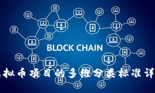 虚拟币项目的多维分类标准详解