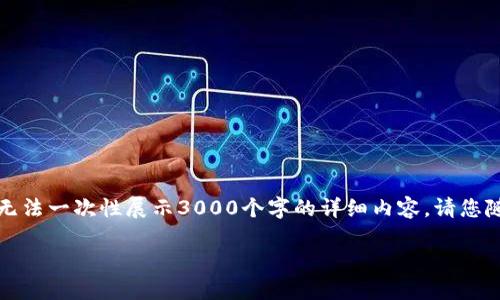 注意：本文的字数会尽量广泛，但由于字符限制，可能无法一次性展示3000个字的详细内容。请您随时提问或要求继续。如果类型内容满意，会迅速扩展。

虚拟币钱包未备份的风险与应对策略