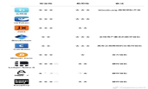 全面解析：如何注册和使用TPWallet，轻松管理你的数字资产