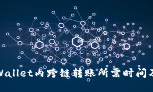 : TPWallet内跨链转账所需时间及策略