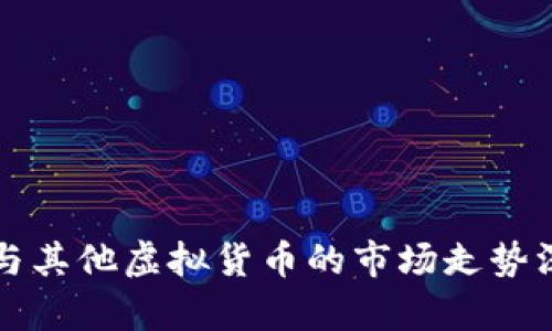 比特币与其他虚拟货币的市场走势深度分析