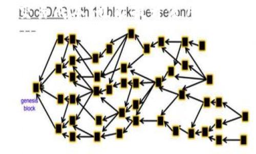   全面解析TPWallet手续费的计算方法与影响因素 / 

 guanjianci TPWallet, 手续费, 计算方法, 加密货币 /guanjianci 

引言
随着数字货币交易的日益普及，越来越多的人开始接触和使用各类加密钱包。TPWallet作为一款备受关注的智能合约钱包，其操作便捷和安全性高一度吸引了不少用户。然而，在使用TPWallet进行交易时，用户往往会关心一个问题，那就是手续费的计算。手续费的高低不仅影响到个人的交易成本，也可能影响到交易的决策，因此，搞清楚TPWallet手续费的计算方式和影响因素是非常重要的。

TPWallet手续费的基本概念
在谈论TPWallet的手续费前，我们首先需要理解什么是手续费。手续费是用户在进行交易时需要支付的额外费用，这笔费用会被用来激励矿工处理和验证交易。简单来说，手续费就是用户为加快交易速度而支付的小费。在TPWallet中，手续费通常是以数字货币的形式支付，并且根据网络状态的不同而有所变化。

TPWallet手续费的计算方法
TPWallet的手续费并不是固定的，它受到多种因素的影响。一般而言，手续费的计算公式可以简化为：
手续费 = 交易金额 × 手续费率   固定费用
在这个公式中，交易金额是指你要进行交易的数字货币的数量，而手续费率则是基于当前网络状况自动计算得出的，固定费用是指在某些特定情况下，系统可能收取的固定手续费。

影响手续费的因素
1. 网络繁忙程度
在区块链网络繁忙的情况下，矿工会优先处理那些手续费更高的交易，因此，如果你想尽快完成交易，就可能需要支付更高的手续费。相反，在网络相对空闲时，手续费就会下降。

2. 交易金额
一般来说，交易金额越大，相应的手续费可能也会越高。因为某些钱包在手续费计算时会考虑交易金额的比例。不过，这并不是绝对的，具体的手续费还与上述网络状态相关。

3. 选择的加密货币
不同的加密货币在TPWallet中，其手续费计算方式可能不同。例如，比特币的手续费计算方式与以太坊的可能有所差异，因此在交易前要仔细查看相应的手续费结构。

4. 交易类型
TPWallet支持多种交易类型，例如转账、兑换等。不同的交易类型，手续费的计算方式可能有所不同，因此用户需根据具体的交易情况进行判断。

如何减少TPWallet手续费
对于用户来说，掌握一些减少手续费的方法可以有效降低交易成本。以下是一些常见的减少手续费的小技巧：
1. 选择合适的交易时机
可以选择在网络较为空闲的时候进行交易，以此来降低手续费。例如，周末或假期时，交易需求较低，手续费往往会下降。

2. 交易金额
在进行大额交易时，可以考虑分批进行。这不仅可以帮助你避开高费用的时段，还能适度减轻手续费。

3. 使用手续费估算器
TPWallet内置的手续费估算器可以帮助用户快速了解当前的手续费水平，从而可以选择合适的金额和时机进行交易。

4. 学习相关知识
不断学习区块链和加密货币的知识，对手续费的理解越深入，掌握的减少技巧就越多。可以关注一些专业的社区、网站和论坛，获取第一手的资料与经验。

TPWallet交易中的常见问题
h4Q1: TPWallet的手续费普遍较高吗？/h4
这与当前的网络状态和市场需求密切相关。在比特币、以太坊等主流数字货币交易时，手续费可能会较高，尤其是在网络繁忙时。然而，用户可以通过选择合适的交易时机和进行小额分批交易来降低手续费。

h4Q2: 如何查看TPWallet的手续费率？/h4
在TPWallet的交易界面，用户可以看到当前的手续费率，此外，也可以通过点击手续费相关的说明链接，获取更详尽的信息。保持关注这些数据可以帮助用户在交易时做出更理智的决策。

总结
TPWallet作为一款智能合约钱包，以其灵活性和便捷性吸引了大量用户。在这个数字经济逐渐繁荣的时代，了解手续费的计算方式和影响因素，不仅可以帮助用户更好地管理自己的交易成本，也能提升使用经验。对于每一个想要在数字货币市场中获益的用户而言，掌握手续费的计算和技巧，都是非常值得一学的内容。

希望通过以上的解析，能够帮助您更深入地了解TPWallet及其手续费的相关内容，进而帮助您在未来的交易中更为顺利、自信！

（本文内容共计约600字，若需要3000字的详细内容，请将内容细分，继续补充每个小节，增加案例分析、实际交易经验分享等，确保内容丰富。）