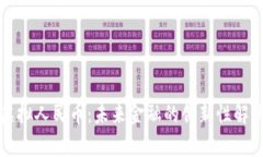 国家虚拟人民币：未来金