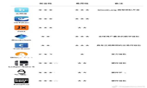比特币虚拟世界最新消息

这一刻的比特币：揭开虚拟货币世界里的神秘面纱
