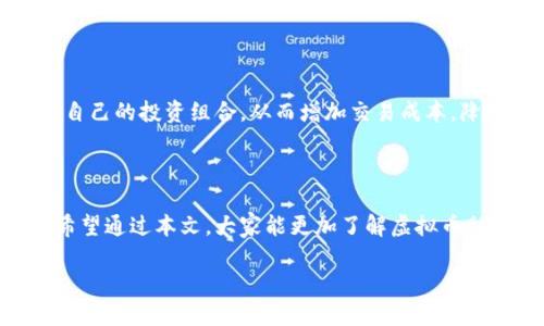 思考一个且的

在如今这个数字时代，虚拟货币的兴起不仅刷新了我们的消费观念，更让不少投资者和普通用户感到迷茫与困惑。因此，“虚拟币助手”这个概念应运而生，旨在帮助用户更好地理解、管理和投资虚拟货币。在这个主题下，我们可以考虑以下。


  智能虚拟币助手：引领你轻松掌握虚拟货币投资/  

相关关键词：
 guanjianci 虚拟货币, 投资, 区块链, 钱包管理/ guanjianci 

一、虚拟币助手的必要性与优势

随着数字货币的飞速发展，像比特币、以太坊等各种虚拟币层出不穷，这让许多人开始关注这一新兴市场。然而，这些商品的高波动性和复杂性让很多新手感到无从下手。在这样的背景下，虚拟币助手应运而生，它就像是一位专业的向导，指引着用户在复杂的虚拟货币世界中找到自己的方向。

首先，虚拟币助手帮助用户减少信息筛选的繁琐。对于刚刚接触虚拟货币的人来说，市面上充斥着大量的信息，冗杂而混乱。而一个好的虚拟币助手能提供精准的信息分析和市场动态，帮助用户更快速地掌握重要数据，避免因信息 overload 而产生的恐慌和焦虑。

其次，虚拟币助手提供实时的投资建议。借助先进的算法与实时数据分析，这些助手能够为用户推荐投资项目及其时机，这对于新手投资者来说尤为重要。通过系统的建议，用户可以更好地制定投资策略，提高成功率。

二、如何选择虚拟币助手

在众多虚拟币助手中，用户该如何选择一款适合自己的产品呢？以下几点可能会对您有所帮助。

1. 功能全面性：一款好的虚拟币助手不仅应具备基本的市场行情分析功能，还应提供钱包管理（如资金流动、收益计算等）、风险评估等多重功能。这样的全能助手能够更全面地满足用户的需求。

2. 用户界面友好：对于刚涉足虚拟货币领域的用户而言，使用方便的界面能极大提升他们的使用体验。直观的设计、简洁的操作流程能够帮助用户轻松上手，减少学习成本。

3. 社区支持：优秀的虚拟币助手通常伴随着活跃的用户社区。在这里，用户之间能够分享投资经验、交流见解，从而获得更丰富的信息和启发。因此，良好的社群氛围也是选择虚拟币助手的重要标准。

4. 安全性：在数字资产交易中，安全始终是头等大事。务必选择那些具备较高安全性和隐私保护措施的虚拟币助手，以降低被黑客攻击和信息泄露的风险。

三、虚拟币助手的实用技巧

为了更好地利用虚拟币助手，以下几个实用技巧不妨一试。

1. 设定投资目标：在使用虚拟币助手之前，明确自己的投资目标非常重要。无论是短期套利还是长期增值认购，都能帮助助手为您量身定制相应的建议。

2. 定期检查和更新信息：虚拟货币的市场变化极其迅速，因此用户应定期检查助手提供的信息，并适时调整自己的投资策略。对于长线投资者来说，关注市场动态同样重要。

3. 学会分析数据：虽然虚拟币助手提供了许多便捷的功能和分析结果，但有必要培养自己的数据分析能力。这样即使在没有助手的情况下，您也能做出明智的决策。

四、常见问题解答

为了帮助用户更好地理解虚拟币助手，我们将回答两个相关问题。

1. 虚拟币助手对新手投资者有何帮助？

虚拟币助手是新手投资者的重要工具。它首先提供了市场行情的及时信息，让新手能够快速了解当前的虚拟币状态。其次，助理会通过数据分析提供投资建议，比如推荐值得投资的新币种，告诉用户在何时进行买入或卖出，从而帮助新手制定投资策略，减少由于缺乏经验带来的潜在损失。此外，许多助手还附带教育资源，帮助新手了解到相关知识，培养其投资思维与判断能力。

2. 使用虚拟币助手时有哪些常见误区？

使用虚拟币助手时，用户常常会出现一些误区。例如，部分用户依赖助手的投资建议，缺乏自己的判断，这可能导致在市场风云变幻的情况下，做出不理智的决策。此外，有些用户过于频繁地操作，比如每次都随市场波动而调整自己的投资组合，从而增加交易成本，降低收益。另外，很多人忽略了市场风险的重要性，认为虚拟币助手的建议一定正确，这可能导致他们高估自己的风险承受能力。因此，用户在使用虚拟币助手时需保持理性，适当质疑助手的建议，并对自己的投资进行合理规划。

总结

总而言之，虚拟币助手作为当前数字货币投资的重要工具，能够为用户提供详尽的市场信息与个性化的投资建议，帮助他们降低投资风险。然而，用户在使用这些助手时，仍需保持理性判断，并结合实际情况来调整投资策略。希望通过本文，大家能更加了解虚拟币助手的必要性与优势，并在之后的投资过程中受益匪浅。

无论你是虚拟币的忠实支持者，还是刚刚接触的萌新，选择一款合适的虚拟币助手，将让你的投资之路更加轻松和顺畅。记住，知识和经验的积累永远是提升投资能力的关键。