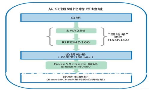 思考和关键词

在探讨“钱包助记词可以通用吗”的主题时，我们首先要考虑到用户可能会搜索什么样的信息。很多用户对区块链和加密货币的安全性十分关注，而助记词作为一种重要的安全机制，自然会成为他们好奇的焦点。因此，一个的可以是：

深入探讨：钱包助记词是否能通用？安全性与风险分析