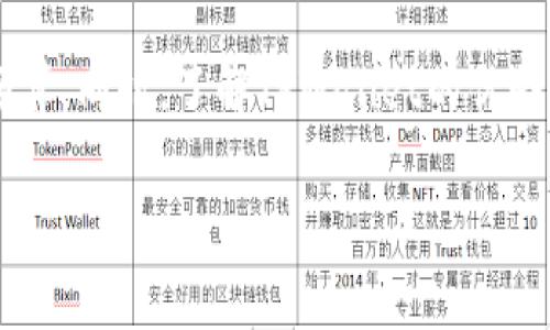 币转到tpwallet要扣多少手续费

在数字货币的世界里，每一次交易都可能伴随着各种手续费的产生。这些手续费不仅影响到我们的交易成本，也直接关系到我们在数字资产管理过程中的收益。那么，具体转币到TPWallet需要扣除多少手续费呢？

什么是TPWallet？

TPWallet是一个相对新兴的数字货币钱包，支持多种类型的数字资产存储和交易。它因其安全性、易用性和支持多币种的特点而逐渐受到了广大用户的喜爱。在这个平台上，用户不仅可以轻松地存取数字货币，还能够参与到去中心化金融（DeFi）和其他相关的数字经济活动当中。

TPWallet的手续费结构

在TPWallet将币转入或转出时，手续费是一个非常重要的考量因素。一般来说，手续费主要有以下几个来源：

ul
    listrong网络手续费：/strong这是在区块链网络上进行交易时，节点或矿工为处理交易而收取的费用。不同的区块链网络（如以太坊、比特币、币安智能链等）其网络手续费会有所不同，用户在转账时需要根据具体情况来判断。/li
    listrong平台手续费：/strong某些平台可能会对交易进行额外的收费。这部分费用通常是服务费，作为平台提供服务的回报。在TPWallet中，虽然其整体手续费相对较低，但具体费用仍然需要用户在进行交易时查看相关介绍。/li
    listrong兑换手续费：/strong如果你在TPWallet中进行数字货币的兑换（例如，将比特币兑换成以太坊），可能还会涉及到兑换手续费，这个费用通常是按照交换的数额来计算的。/li
/ul

如何估算TPWallet的手续费？

为了更精准地估算手续费，用户可以遵循以下几个步骤：

ol
    listrong查看当前网络手续费：/strong大多数区块链都有实时的费用估算工具，用户可以在浏览器中查找。例如，以太坊网络的Gas Tracker可以帮助你了解当前的交易费用。/li
    listrong参考TPWallet提供的费用指南：/strong通常，TPWallet在其官网或App内会提供关于手续费的信息，用户可以在进行交易之前查看，确保有所了解。/li
    listrong利用工具计算手续费：/strong目前有很多在线工具可以用来计算各种币种的手续费，用户可以输入转账额、币种及链信息，系统会返回相应的手续费估算。/li
/ol

币转到TPWallet时的常见问题

在进行币转的时候，用户常常会遇到一些具体问题。了解这些问题及其解答，可以帮助你更顺利地进行数字资产管理。

h4问题一：TPWallet是否支持多种币种转账？/h4

是的，TPWallet支持多种数字货币的转账，这也是它受到用户青睐的原因之一。用户可以在TPWallet内进行比特币、以太坊、莱特币等主流币种的存取和交易。具体支持的币种列表，用户可以查阅TPWallet的官方网站或应用程序。在进行转账时，确保发送的币种是TPWallet支持的，否则将会导致资金损失。

h4问题二：转币到TPWallet需要多长时间到帐？/h4

转币到TPWallet的到账时间主要与网络拥堵程度以及所选区块链的交易确认速度有关。一般来说，常见币种的转账时间在几分钟到几十分钟不等。如果网络繁忙或交易笔数较多，则可能会延迟，用户耐心等待即可。在TPWallet中，用户可以查看转账状态，确认是否已经成功到账。

总结

总的来说，币转到TPWallet需要扣除的手续费主要来源于网络手续费、平台手续费和兑换手续费，用户在转账前最好仔细查看相关信息，做好预算。同时，了解TPWallet的优势和相关功能，还可以帮助用户更好地管理自己的数字资产。在交易过程中，若有任何疑问，建议直接咨询TPWallet的客服，以获取更准确的信息。

币转到TPWallet的手续费解析与常见问题