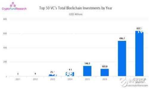 如何便捷安全地将火币提现到TPWallet

火币, TPWallet, 提币, 加密货币/guanjianci

---

引言
在加密货币的世界中，安全的资产管理至关重要。作为深受用户喜爱的数字资产交易平台，火币网提供了灵活的提币功能，而TPWallet作为一个创新的数字资产钱包，也在不断吸引着越来越多的用户。本文将为您详细讲解如何将火币上的资产顺利提取到TPWallet，并在此过程中注意到安全与便捷性。

为什么选择TPWallet？
TPWallet是一款专为区块链用户设计的钱包，提供了丰富的功能和良好的用户体验。它不仅支持多种加密货币，还具备安全性高、存取便捷等优势。无论是长期持有资产还是进行频繁交易，TPWallet都能够满足用户的需要。此外，TPWallet的界面友好，使得即使是初学者也能迅速上手。

在火币上提币的基本要求
在开始提币之前，您需要确保满足以下几个基本要求：
ul
    li您需要拥有一个有效的火币账户，并完成身份认证。/li
    li确保您的TPWallet已经创建并且可以正常使用。/li
    li了解提币的手续费及相关规定，以免在提币过程中产生不必要的损失。/li
/ul

第一步：登录火币账户
首先，打开火币官网并登录您的账户。如果您尚未注册，先完成注册流程，然后对账户进行身份验证。只有在满足所有安全要求后，您才能进行提币操作。

第二步：查找提币选项
登录后，在首页找到“钱包”或“资金管理”选项。点击进入，您将看到“提币”选项。此时，您需要选择要提取的加密货币，例如比特币、以太坊等。

第三步：输入提币信息
在“提币”页面，您需要填写一些必要的信息：
ul
    listrong提币地址/strong：打开您的TPWallet，找到接收地址。这是一个用于接收加密货币的钱包地址，务必确保地址的准确性，任何错误都可能导致资金永久丢失。/li
    listrong提币数量/strong：填写您希望提取的数量。注意查看火币的提币最低限制。/li
     listrong验证码/strong：为了确保安全，您需要通过手机或邮箱获取验证码，并填写在相应的位置。/li
/ul

第四步：确认提币
在确认所有填入的信息无误后，点击“确认提币”按钮。系统将要求您再次确认，以确保是您本人发起此操作。稍等片刻，系统将处理您的请求，并发送提币确认邮件或信息。

第五步：查看提币状态
提币后，您可以通过火币的“提币记录”来查看当前提币的状态。通常，资金在区块链网络上需要一定的时间才能确定，您可以在TPWallet上查看到账情况。同时，“区块链浏览器”也是查看提币进度的有效工具。

常见问题解答
在提币过程中，您可能会遇到一些常见问题。以下是两个常见问题及其解决方案：

问题一：提币需要多长时间？
提币的时间因网络拥挤程度和您选择的区块链网络而有所不同。一般情况下，提币可以在几分钟到几个小时之内完成。但如果遇到区块链网络拥堵的情况，可能需要更长时间。在这一过程中，请保持耐心，毕竟加密货币的交易也是要受到网络环境的影响。

问题二：如果我提币失败该怎么办？
提币失败通常可以归结为两个原因：地址错误或网络问题。如果您的地址填写错误，您可能无法找回资金。因此，在输入时要格外谨慎。如果是网络问题，您可以联系火币客服寻求帮助。通常，火币会根据您的具体情况来处理您的请求。

总结
将火币上的数字资产顺利提取到TPWallet并不复杂，只要您按照步骤操作，并在此过程中注意安全细节，就能够轻松完成。如果您是第一次操作，建议先提取少量金额进行测试。同时，随时关注火币和TPWallet的相关公告，以获取最新的信息和动态。希望这篇指南对您有所帮助，祝您在加密货币的世界中畅通无阻，投资顺利！

---

以上内容介绍了如何将火币提币到TPWallet的详细步骤，结合了用户体验与易用性，希望给用户带来清晰的指导，并激发他们对加密货币资产管理的关注与兴趣。