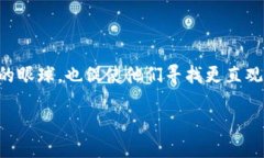 综述在如今这个数字化时