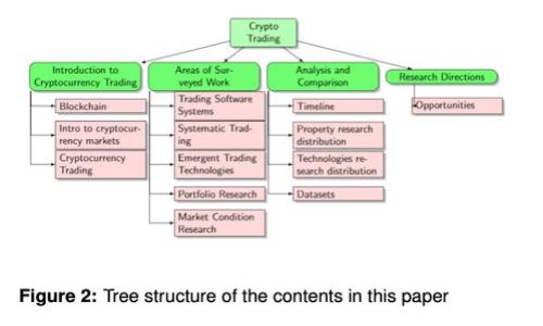 tpwallet闪兑使用流程：简单、快速、安全的虚拟币交易指南