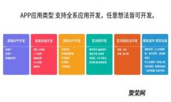 全面解析：虚拟币提币的