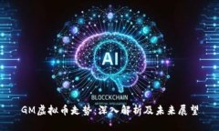 GM虚拟币走势：深入解析及
