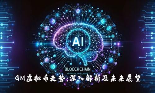 GM虚拟币走势：深入解析及未来展望