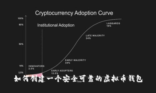 如何创建一个安全可靠的虚拟币钱包