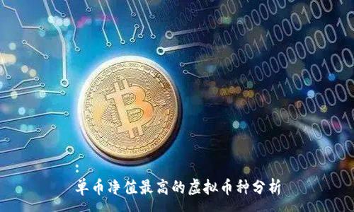 :
单币净值最高的虚拟币种分析
