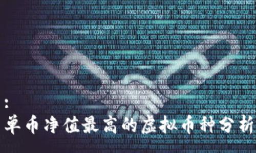 :
单币净值最高的虚拟币种分析