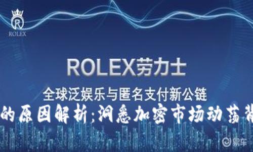 虚拟币暴涨的原因解析：洞悉加密市场动荡背后的驱动力