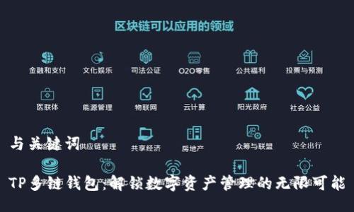 与关键词

TP多链钱包：解锁数字资产管理的无限可能
