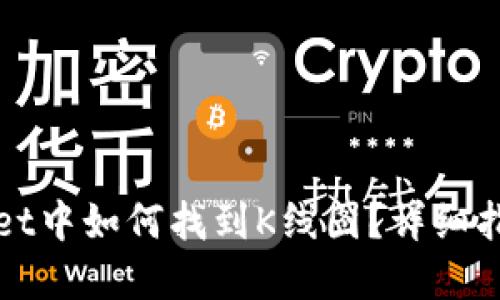 在TPWallet中如何找到K线图？详细指南与技巧