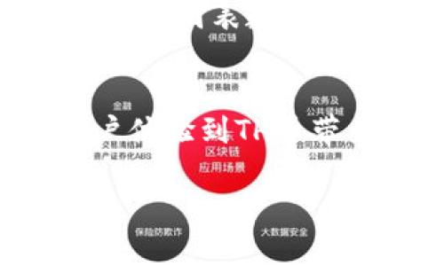   2023年虚拟币TH投资指南：市场分析与趋势预测 / 

 guanjianci 虚拟币, TH币, 加密货币投资, 市场趋势 /guanjianci 

虚拟币TH简介
虚拟币TH，即“TH币”，是一种新兴的加密货币，其背后的技术和市场表现引起了广泛关注。随着加密货币市场的繁荣，尤其是2021年和2022年的牛市，TH币的出现吸引了许多投资者的目光。作为一种去中心化的数字货币，TH币旨在通过区块链技术提供安全、透明的交易环境，以满足人们对金融自由和个性化资产管理的需求。

TH币背后的团队致力于开发一套完整的生态系统，涵盖交易所、钱包、金融产品等多个领域，以提升用户体验和价值。近年来，随着区块链技术的不断发展和应用普及，TH币也不断吸纳了大量的用户和投资者。

虚拟币TH的市场分析
在投资TH币之前，了解市场的动态和趋势至关重要。2023年，虚拟币市场整体表现波动较大，受到宏观经济、政策环境以及技术创新等多方面因素的影响。TH币的市场表现也与其他主流币种密切相关，投资者在参与时应充分考虑这些因素。

此外，TH币在市场中的竞争日益激烈，随着新币种的推出和传统金融机构面对加密货币的态度逐渐开放，TH币需要通过不断创新和完善自身的技术和生态来保持其市场地位。而从用户的反馈来看，TH币在交易速度、手续费、应用场景等方面与同类产品相比，亦具备一定的优势。

未来发展趋势
展望未来，TH币的潜力和发展趋势引发了广泛的讨论。在技术方面，区块链技术的不断演进以及Layer2解决方案的推广，将为TH币提供更快速、更安全的交易平台。此外，随着全球金融市场的变化，TH币可能会逐渐渗透至传统金融产品之中，例如资产证券化和金融衍生品等领域。

政策方面，虽然各国对加密货币的监管力度各不相同，但越来越多的国家开始对加密货币展现出包容态度。这可能为TH币创造更加友好的发展环境和市场机会。TH币团队也在积极与监管机构沟通，确保合规性，同时提高用户信任度。

投资TH币的风险提示
虽然TH币看似拥有良好的发展前景，但投资加密货币仍存在较高的风险。在进行投资时，投资者需要对市场进行深入分析，并结合自身的风险承受能力做出决策。价格波动、政策风险、技术漏洞等因素都可能影响TH币的市场表现。

为了降低投资风险，建议投资者采取分散投资策略，切勿将所有资金投入TH币或其他单一虚拟币中。此外，定期关注市场动态和项目进展，以便及时调整投资策略。保持理性投资心态，做好风险管理，是成功投资虚拟币的关键。

用户常见问题解答
对TH币的投资和使用，用户常常有一些疑问。下面列举出6个常见问题，并详细解答。

问题1：TH币如何购买？
购买TH币的方式主要有以下几种：
1.通过加密货币交易所购买。这是最常见的方式，用户可以在主流交易所注册账户，通过法币或其他主流币种购买TH币。
2.通过去中心化交易平台（DEX）购买。用户可以通过连接自己的数字钱包，在DEX中直接与其他用户进行交易，无需中介机构，提升了隐私性和安全性。
3.通过OTC交易。对于大额投资者，可以选择场外交易（OTC）方式，这种方式含有更大的交易灵活性和保密性，但用户需要找到可信赖的OTC交易市场。

问题2：TH币的安全性如何？
TH币的安全性涉及多个方面，包括技术安全和用户安全。首先，TH币基于区块链技术，交易记录透明且不可篡改，具有较高的安全性。当用户将TH币存放在官方钱包或知名交易所时，通常会用于保障用户资产的安全性，例如：多重签名、冷存储等技术保障。
其次，用户在交易中也需注意自身的安全，确保私钥和密码不外泄，选择安全的交易所和钱包，定期更新密码等都是必要的安全措施。

问题3：TH币的交易手续费是多少？
TH币的交易手续费通常由交易所设定，手续费的高低受到多个因素影响，如市场交易量、网络拥堵情况等。用户在交易前可以通过平台查询具体的手续费信息。同时，TH币本身的手续费设定较为合理，大多数情况下低于传统金融系统的交易成本。

问题4：TH币是否具有投资价值？
TH币作为一种新兴的虚拟币，投资价值主要体现在其市场需求以及背后的技术实力。如果TH币能够持续创新，提高其在生态系统中的应用场景，具有较强的社区支撑，那么它将展现出较高的投资价值。然而，投资者也需关注市场风险，保持理性判断，避免盲目跟风。

问题5：如何判断TH币的价格走势？
分析TH币价格走势的方法包括基本面分析和技术面分析。基本面分析主要研究项目团队、技术进展、市场需求等因素，对TH币的未来价值进行评估；技术面分析则更多依赖于图表数据，包括MACD、K线等工具来判断市场趋势。务必结合多种分析方法做出投资决策，保持对市场的高度关注。

问题6：TH币的未来生态发展是什么样的？
TH币的生态发展主要体现在其应用场景、技术升级和社区建设等方面。团队致力于不断拓展应用范围，例如：在电商、金融、甚至互联网娱乐等领域进行布局，助力更多用户体验到TH币带来的便利。同时，项目团队也在不断进行技术升级，增强其系统的安全性和交易能力。社区建设方面，增强用户的参与度和认同感，培养忠实用户，是TH币未来发展的关键。

经过以上6个问题的解答，我们对虚拟币TH有了一个全面的了解。在考虑投资时，建议用户继续关注市场动态和相关资讯，以便在复杂多变的市场环境中做出明智的决策。