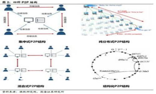 全面解读比特币、虚拟货币与数字货币的未来和发展趋势