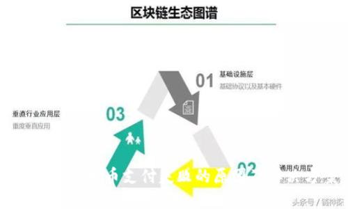 TPWallet换币支付失败的原因及解决方案