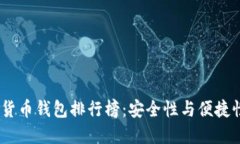 2023年虚拟货币钱包排行榜