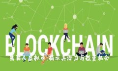 熊猫人虚拟币：揭示其潜