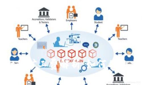 TPWallet的矿工费解析：如何你的交易成本