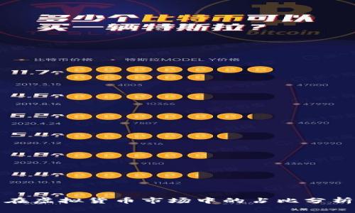 比特币在虚拟货币市场中的占比分析与趋势