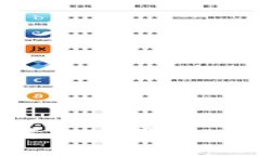 思考一个且的，放进