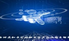 全球虚拟币矿场排名及其