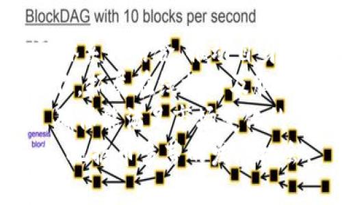   币多芬虚拟币：全面了解其独特价值与投资潜力 / 

 guanjianci 虚拟币, 币多芬, 区块链, 投资机会 /guanjianci 

什么是币多芬虚拟币？
币多芬虚拟币（Midofen Coin）是一种基于区块链技术的数字货币，旨在为用户提供安全、高效的交易体验。作为一种新兴的虚拟币，币多芬利用去中心化的特性，确保交易的透明度和不可篡改性。币多芬的设计理念是打破传统金融体系的局限，使每个人都能参与到全球经济中，享受数字货币带来的便利。
币多芬虚拟币的核心技术基于以太坊，利用智能合约和去中心化应用（DApps）来实现交易。用户可以通过币多芬进行快速的在线交易，不受地理限制。同时，币多芬的交易费用相对较低，吸引了越来越多的用户参与。
币多芬虚拟币还具备一定的投资价值，随着全球对数字资产的关注度增加，币多芬的市场前景广阔。投资者可以通过多种方式获取币多芬，包括参与挖矿、交易所购买或通过其他金融平台进行交易。

币多芬的技术优势是什么？
币多芬虚拟币拥有多种技术优势，使其在众多数字货币中脱颖而出。首先，币多芬采用了先进的区块链技术，保证了交易的安全性和隐私性。每一笔交易都被记录在链上，任何人都无法更改，这保证了用户资金的安全。
其次，币多芬实现了快速的交易确认时间。与传统金融系统相比，币多芬在用户发起交易后，几乎可以在秒内完成确认，极大提高了交易的效率。这种快速的交易能力使得币多芬非常适合日常消费或在线支付。
另外，币多芬提供了智能合约功能，允许用户创建自定义的合约条款，实现更加灵活的交易方式。例如，在电商平台上，商家可以通过智能合约设定付款条件和交易细则，保证交易的公正性和透明度。
最后，币多芬的去中心化机制使其不受单一实体控制，增加了抗风险能力。在市场波动或政策变化时，币多芬依然能保持相对稳定的表现，为投资者提供了更好的风险管理方案。

币多芬的市场表现如何？
在过去的几年里，币多芬虚拟币的市场表现相对稳定，吸引了众多投资者的关注。随着区块链技术的快速发展，以及越来越多的人了解和接触数字货币，币多芬的需求持续增长。
根据市场数据，币多芬的市值稳步上升，交易量也逐渐增加。这表明市场对币多芬的认可度在提升。特别是在大环境良好的情况下，比如区块链技术的进一步应用和数字货币的普及，币多芬有望迎来更大的市场机会。
此外，币多芬也积极开拓全球市场，与多个金融机构和商家达成合作，推动币多芬的应用场景。这种应用扩展有助于提升用户的使用体验，同时减少市场对币多芬的投机行为，进一步稳定其市场表现。
然而，投资者应注意，币多芬的市场表现也可能受到宏观经济环境和政策变化的影响。因此，在进行投资决策时，需保持谨慎，合理评估风险，制定合适的投资策略。

如何安全投资币多芬虚拟币？
投资币多芬虚拟币需要采取必要的安全措施，以确保资金安全。首先，选择可信赖的交易平台进行交易是非常重要的。投资者应关注交易平台的口碑、法律合规性以及交易费用。推荐使用知名的交易所，确保其安全性和稳定性。
其次，投资者可以通过冷钱包存储币多芬，以提升数字资产的安全性。冷钱包是一种离线存储方式，可以有效防止网络攻击和黑客入侵。相较于热钱包，冷钱包的安全性更高，是保护数字资产的理想选择。
此外，投资者在进行交易时，需保持警惕，避免点击可疑链接和邮件，以防止钓鱼攻击。建议开启双重身份验证，增加账户的安全性。定期检查账户活动，及时了解资金动向，亦能进一步保障资产安全。
最后，投资者应制定合理的投资计划，明确投资目标，避免盲目跟风和过度交易。在投资过程中，定期回顾投资策略，根据市场变化及时调整，能够帮助投资者有效控制风险，实现资产的增值。

币多芬虚拟币的未来发展趋势
币多芬虚拟币在未来发展中，预计将面临多个机遇与挑战。随着区块链技术的日益成熟，币多芬有望在传统金融领域找到突破口，与主流金融体系相结合，推动自身的应用场景扩展。
未来，币多芬可能进一步深化与金融机构的合作，推动数字货币在支付、清算、跨境交易等领域的应用。此外，币多芬也可通过与互联网平台合作，拓展在线支付及服务功能，增强用户黏性。
此外，币多芬还可能通过技术创新，不断提升网络性能和用户体验。随着用户对速度、安全性和易用性要求的提高，币多芬需持续其技术架构，确保能满足市场变化的需求。
总之，币多芬的未来发展潜力巨大，但同时也面临市场竞争加剧和政策监管等挑战。投资者需关注市场动态和技术发展，制定合理的投资策略，把握币多芬的发展机会。
