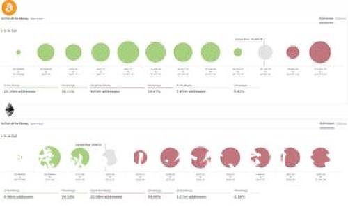全面解析虚拟币VUB：价值、应用与未来趋势