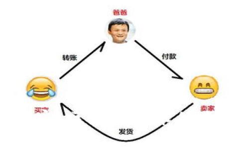 虚拟币扩容：区块链技术的未来与挑战