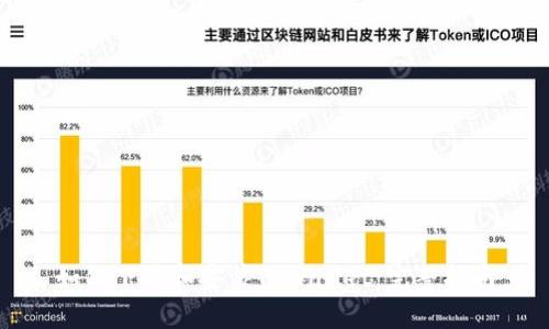 如何下载和安装TPWallet：完整指南