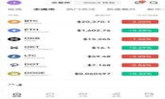 HT虚拟币：2023年最新行情